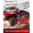 thumbnail image 5 of Richeer 2 inch 5x5 Wheel Spacers for 2018-2024 Wrangler JL, 2011-2024 Grand Cherokee WK2 WL, 2019-2024 Gladiator JT, 2011-2023 Durango with 14x1.5 Studs & 71.5mm bore, 5 of 6