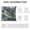 thumbnail image 5 of Qinduosi Pillow Covers Set of ,Flower and Bird Blue Pillow Cover Decor Linen Outdoor Pillows Suitable for Couch Pillows Living Room Bedroom, 5 of 5