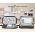 thumbnail image 3 of Electronic Organizer Travel Cable Accessories Bag, Electronic Organizer Case, Waterproof Electronic Accessories Organizer Bag for Power Bank, Charging Cords, USB Cable (Dark Gray), 3 of 7