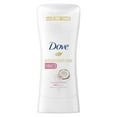 thumbnail image 4 of Antisudorifique Noix de Coco Bienfaisante Dove, 4 of 7
