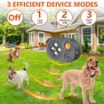 thumbnail image 2 of Tigebraver 2026 Anti Barking Device For Dogs, Rechargeable Ultrasonic Dog Bark Deterrent With 6 Modes & Variable Frequency, IP65 Waterproof Bark Box Up To 75ft For Neighbors' Dogs (Grey), 2 of 7