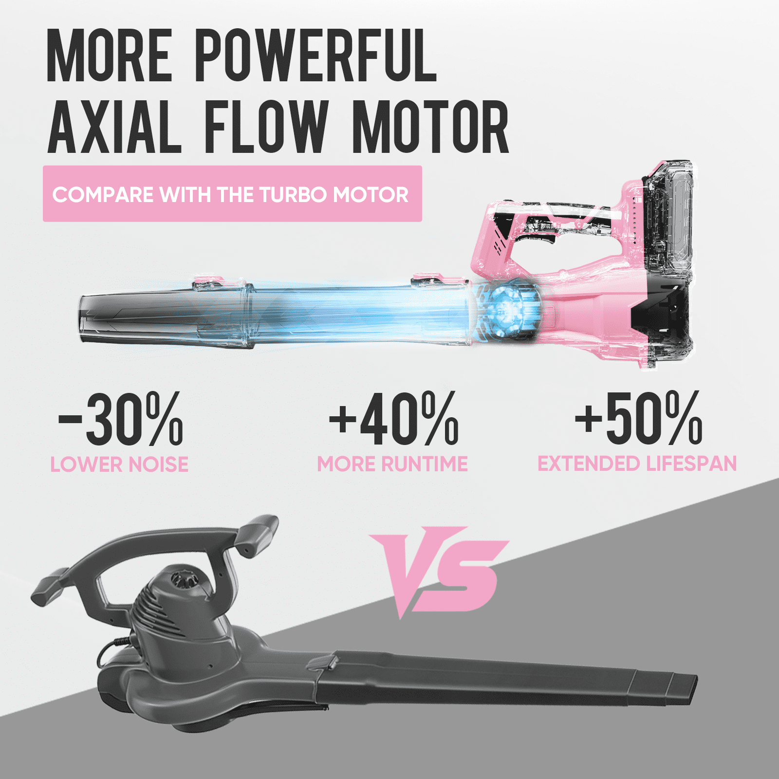 Steelite 21V Cordless Leaf Blower,150 MPH 600 CFM,Electric Leaf Blower with 2 x 2.0Ah Battery Packs and Charger,Lightweight Battery Powered Leaf Blower for Lawn Care, Patio Cleaning,Pink