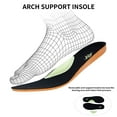 thumbnail image 3 of Artlea Women Arch Support Walking Shoes Orthotic Sneakers for Plantar Fasciitis Tennis Running Shoes for Foot Pain Relief, 3 of 7
