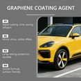 thumbnail image 5 of Yooshoverk 120Ml Graphene Coating Agent - High-Gloss Car Paint Protection With Hydrophobic Technology Multicolor Free Size, 5 of 6
