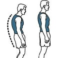 Posture Corrector Improve Hunchback Back Brace Men and Women Adjustable ...
