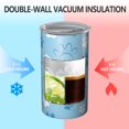thumbnail image 2 of 20oz Coffee Tumblers Blue Dog Paw Footprint Stainless Steel Vacuum Insulated Travel Tumbler Coffee Cups Mug with Lid and Straw with Cleaning Brush for Cold & Hot Drinks, 2 of 5