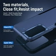 thumbnail image 4 of for Samsung Galaxy A03S Case, Galaxy A03S Phone Case with HD Screen Protectorr [Military Grade Drop Tested], Double Layer Protective Phone Case Suitable for Samsung Galaxy A03S (Blue), 4 of 11