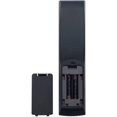 thumbnail image 2 of RAV533 ZP35490 Replace Remote Control fit for Yamaha Receiver HTR-3068 RX-V479 RX-V579 HTR-4068 TSR-5790 RX-V481 HTR-4069 RX-V483 RX-A670 HTR-5069 RX-A660 RX-V581 RX-V481D RX-V583 RX-S601 RX-S601D_Sp…, 2 of 4