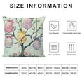 thumbnail image 5 of Shiartex Easter Pillow Covers  Happy Easter Decor Throw Pillow Covers Easter Bunnies Chicks Eggs Cushion Cases Decoration for Holiday Farmhouse Wedding Home Sofa Couch，Multi-Size, 5 of 5