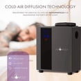 thumbnail image 3 of ARO HOME - Smart HVAC Scent Diffuser Up to 1,800 Sqft - Bluetooth  Waterless, 3 of 11