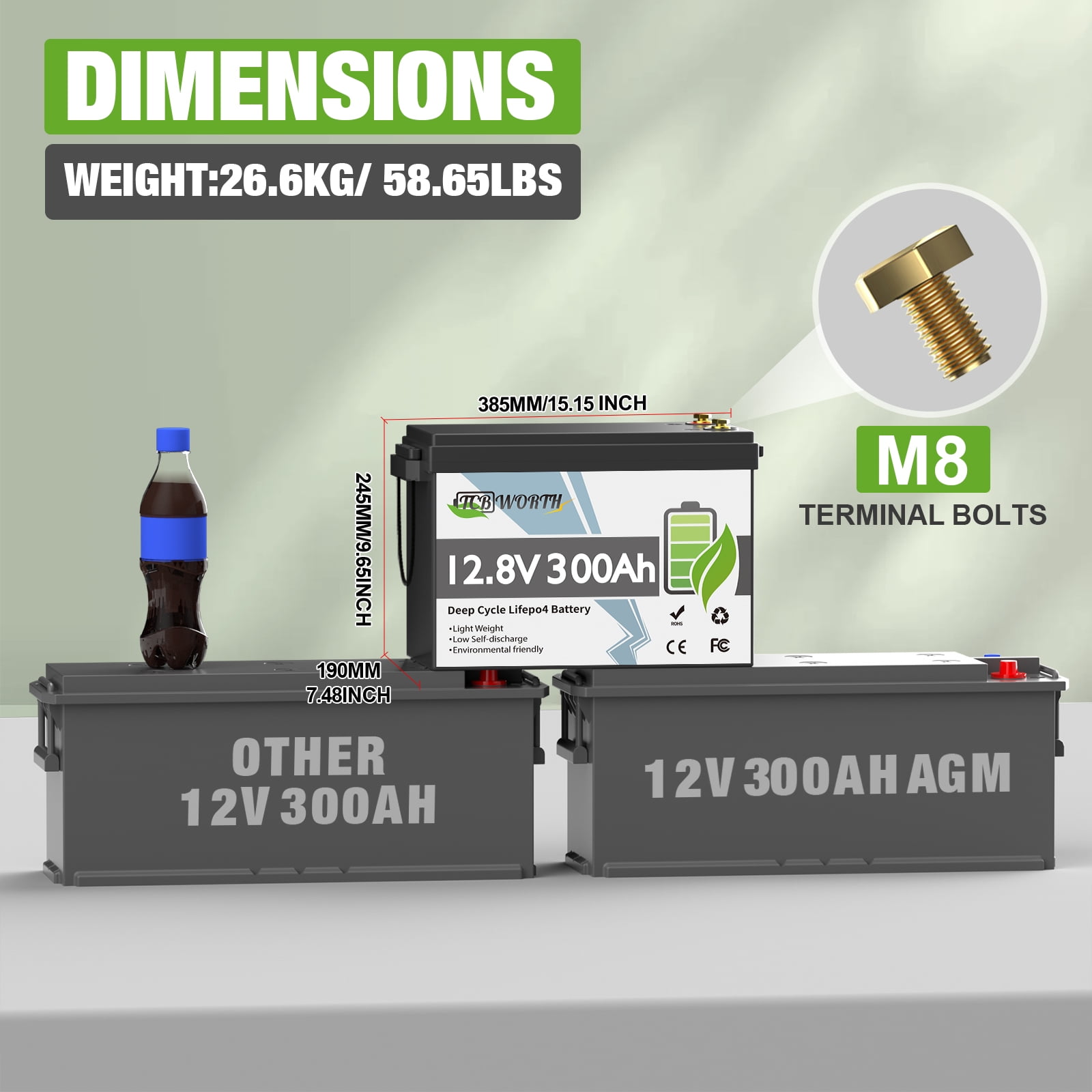 2PACK 12V 300Ah LiFePO4 Lithium Battery,TCBWORTH for RV,Solar,Marine,Caming,Home Energy Storage,off Grid,Built in 200A BMS,15000+ Deep Cycles