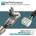 thumbnail image 2 of Conector RJ45 ZOERAX Cat7 Cat6A, paquete de 6 para cable Ethernet, 2 of 8