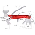 thumbnail image 3 of 14 en 1 Outil Multifonction en Acier Inoxydable pour Camping Survie Randonnée Extérieur Outil de Voiture, Cadeau pour Hommes Femmes, Mini Outils avec Lampe de Poche Couteau de Camping Marteau Hache Pince Tournevis, 3 of 5