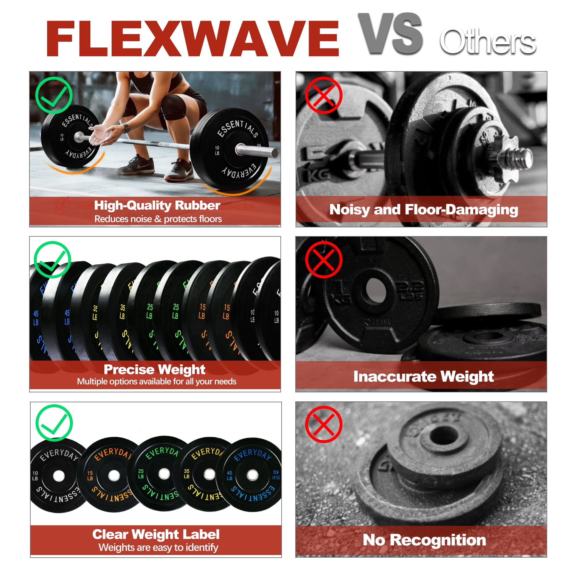FlexWave Bumper Weight Plates Set, 260 lb Total, Black, Olympic 2-Inch Hole