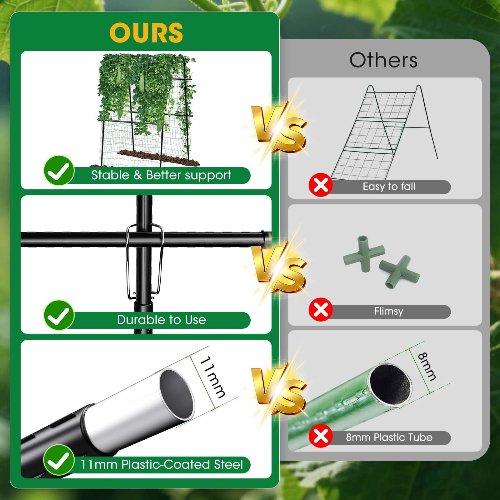 Cucumber Trellis For Raised Bed And Garden  47" H X 31" W U-shaped Metal Climbing Plants With Nylon Netting Vegetable Support Frame