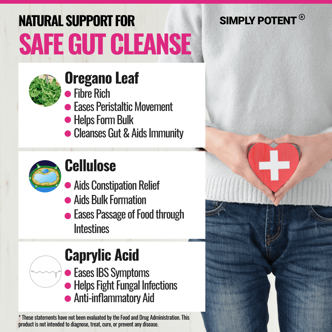 Simply Potent Feminine Balance Complex - Candida Cleanse & Vaginal Health Probiotic, 11-Ingredient Formula with Oregano, Caprylic Acid, Aloe & Reishi, Yeast, BV & pH Balance Support, 60 Capsules