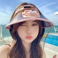 thumbnail image 4 of Summercome Women Sun Visors Hat with Fan, Hat with Rechargeable Fan Built in, Summer Wide Brim Visor with 3 Gear Wind Speed Fan, Pink, 4 of 6