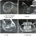 thumbnail image 5 of Cuisiland Elegant 1000ml Glass Teapot with Removable Filter & 2 Double Wall 350ml Glass Mugs – Borosilicate Tea Set for Loose Leaf, Herbal, Flowering Tea & Coffee – Heat Resistant, Insulated Design, 5 of 8
