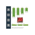 thumbnail image 2 of Dual-Slot M.2 to SATA Adapter - M.2 SATA Adapter for 2.5" Drive Bay - M.2 Adapter - M.2 SSD Adapter - M.2 NGFF SSD Adapter - RAID (s322m225r), 2 of 4