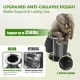 thumbnail image 2 of Portable Toilet Kit for Camping, 2 of 8