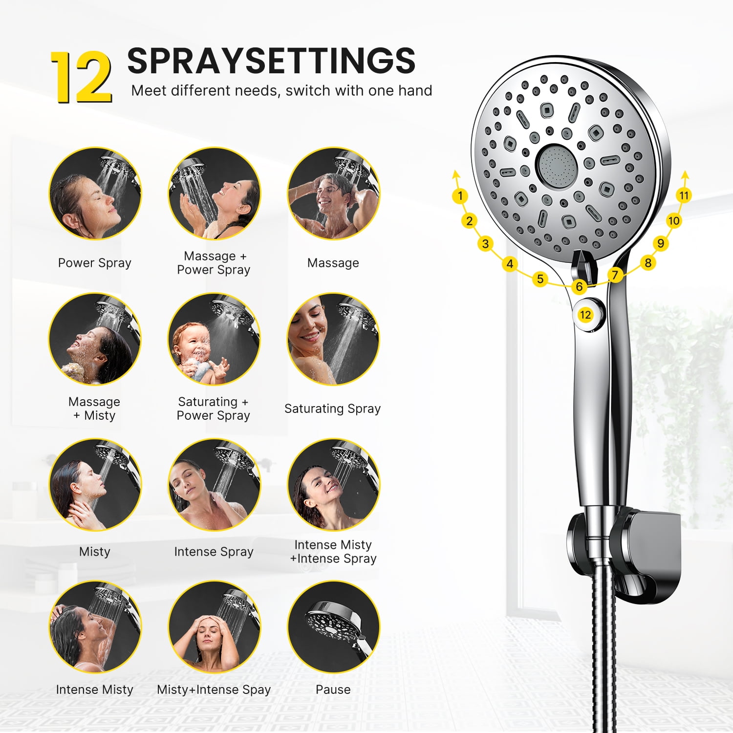 iDOO Luxury Dual Showerhead Combo, 10" Rainfall Shower Head & 5" Handheld Shower Head