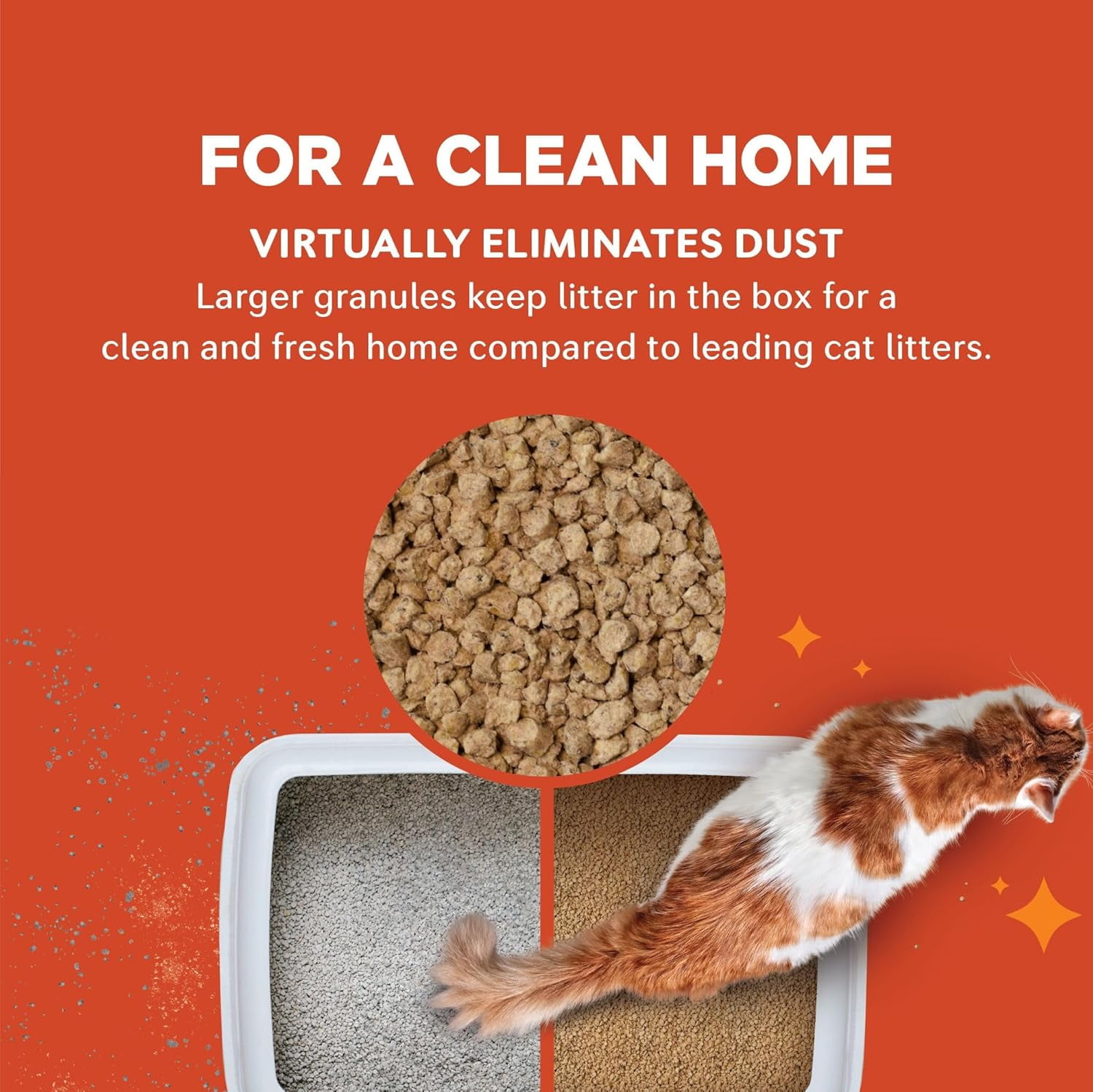 best cat litter box to keep litter in