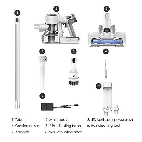 Tineco Cordless Vacuum Cleaner, A10 