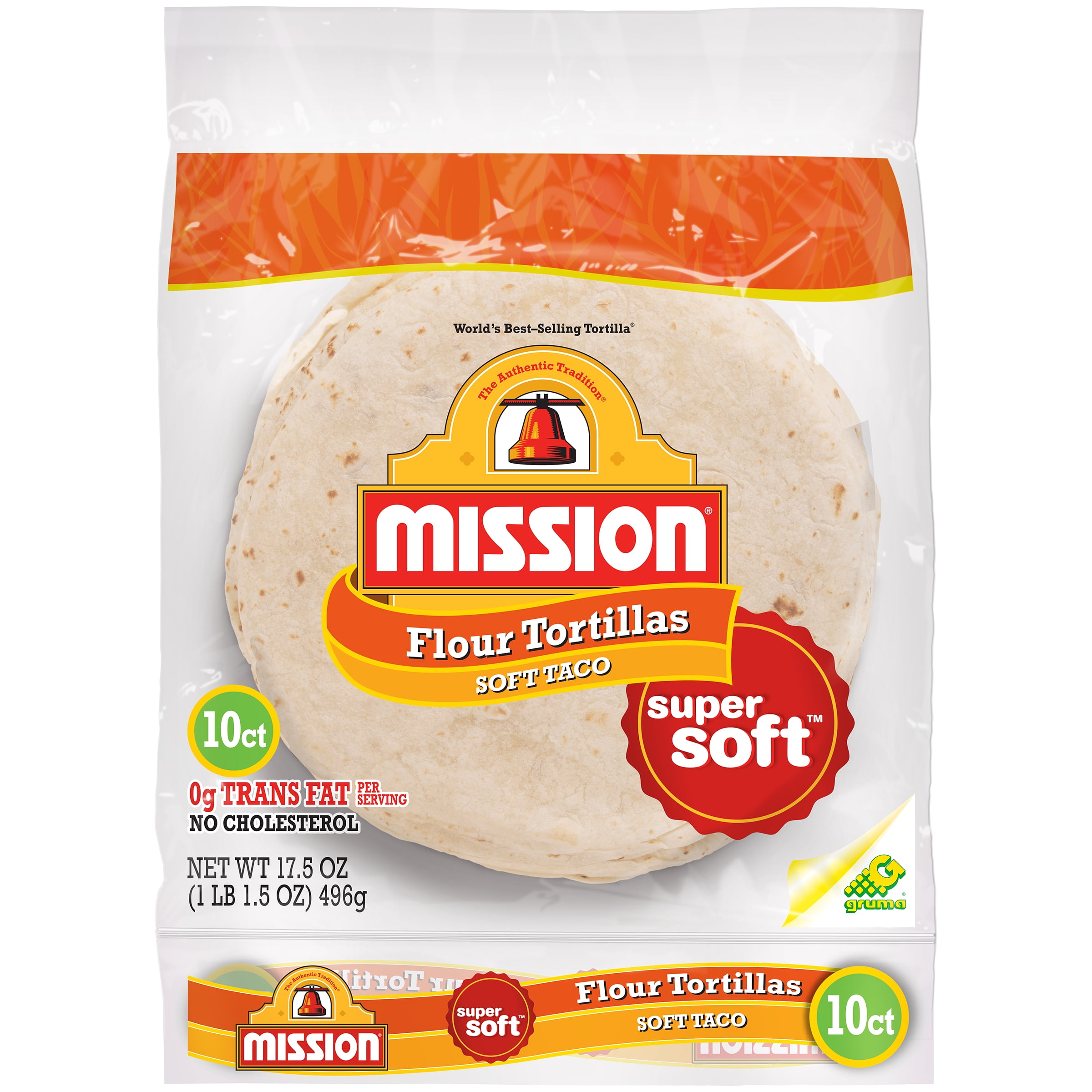 pita bread vs tortilla