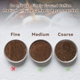 thumbnail image 7 of 1pack Coffee Basket Compatible with Ninja Coffee Maker, Reusable Basket Filters for Ninja PB051/PB041ST, 7 of 7