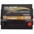 thumbnail image 4 of Anlibatt Car AGM Battery Group Size 35 Start Stop Battery 12V 55Ah 650CCA Maintenance Free Rechargeable, 4 of 5