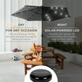 thumbnail image 3 of Best Choice Products 7.5ft Outdoor Solar Patio Umbrella for Deck, Pool w/ Tilt, Crank, LED Lights - Gray, 3 of 7