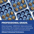 thumbnail image 4 of Granitestone Pro Series Nonstick 12 Cup Blue Muffin Pan – Heavy Duty Professional Grade Bakeware, 4 of 5