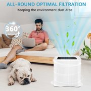 Air Purifier Filter Replacement Air Cleaners Filter Plastic Material Air Purifier Accessories for Blueair Blue Pure 211+