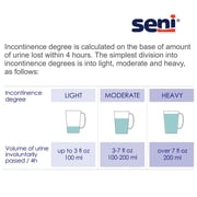 Seni Super Adult Incontinence Brief S Heavy Absorbency Breathable, S-SM25-BS1, Heavy, 75 Ct