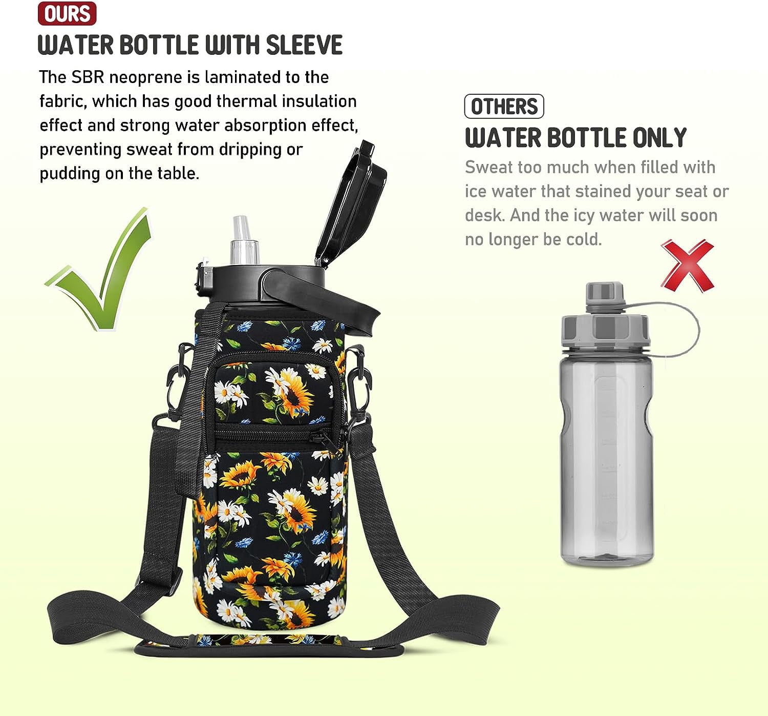 Half Gallon Water Bottle with Sleeve BPA Free 64 oz Water Jug with Straw and Time Marker, Motivational Gym Workout Pregnancy Water Bottles Gifts for Women
