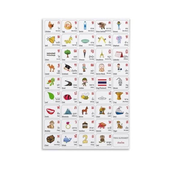 THAI Alphabet Chart Poster THAI Language Print Canvas for Living Room Bedroom Decor