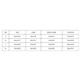 thumbnail image 3 of Clearance Sale 2025 Intimates Erotic Underwear Clearance Exposed Breast Webbing Metal Chain Decorative Suspender Three Piece Set, 3 of 9