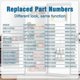 thumbnail image 3 of Upgraded Refrigerator Evaporator Fan Motor, Suit for Refrigerator, 3 of 5