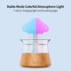 thumbnail image 5 of Humidificador Aire Lluvia Setas Difusor Fragancia para Del para Habitación (Color Madera), 5 of 9