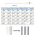 thumbnail image 4 of 2 Packs Steel Pin Gage 1.48mm Diameter Class X Tolerance 0.001mm Plug Gage Pins, 4 of 5
