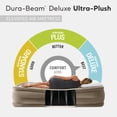 thumbnail image 3 of Colchón de aire Intex Dura-Beam Deluxe Ultra Plush - Fiber-Tech - Bomba eléctrica incorporada - Altura de la cama de 18 pulgadas - Capacidad de peso de 600 lb - Tamaño Queen, 3 of 5