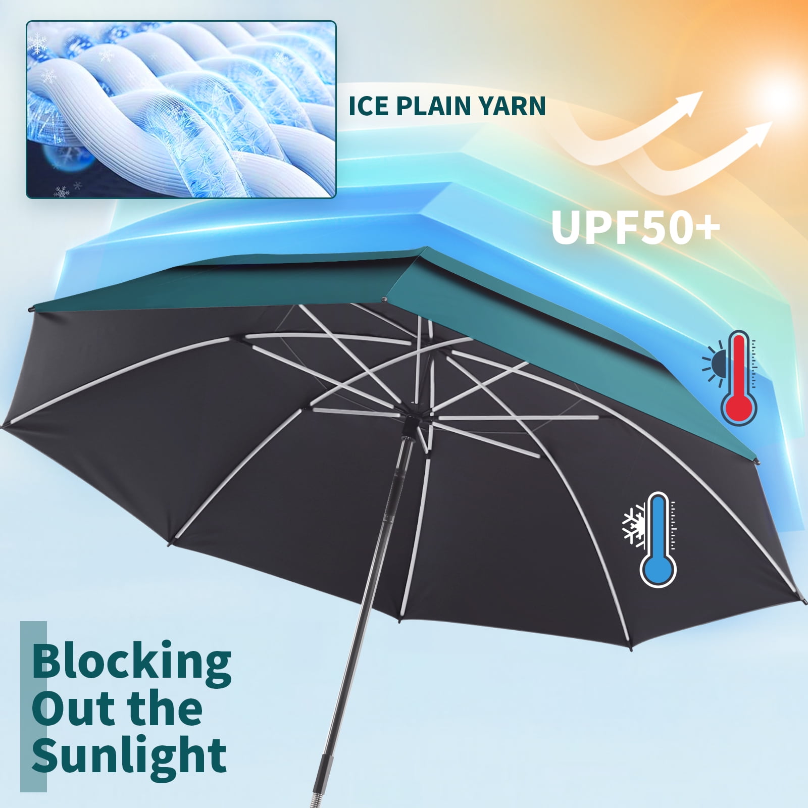 2 Pack 48.6" Double Canopy Umbrella with Clamp, UPF50+ Beach Chair Umbrella with clip, 360°Adjustable Portable Outdoor Wheelchair, Patio, Golf Carts,Camping(Hunter Green, Not Include Chair)