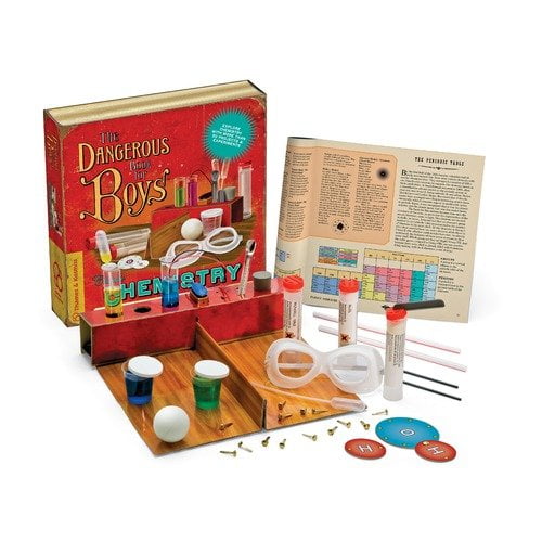 chemistry science kit