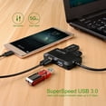 thumbnail image 6 of Wavlink 4-Port USB 3.0 Hub, High Speed Data Transfer Rate up to 5Gbps, Portable Data Hub for PC, Laptop, MacBook, Tablet, 6 of 9