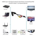 thumbnail image 4 of Estbridg High-Resolution HDMI to RCA Adapter for DVD Players  Projectors  and Laptops, 4 of 9