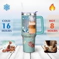 thumbnail image 3 of Gobelet 40 Oz avec Poignée et Paille Isolé Double Paroi en Acier Inoxydable Tasse de Voyage Boîte Cadeau Gobelet Réutilisable Tasse de Café de Voyage pour Bureau Tasse de Bière Isolée Portable pour Boissons Chaudes et Froides, 3 of 5