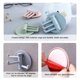 thumbnail image 3 of Advancent Gancho colgador autoadhesivo montado en la pared giratorio doble gancho ajustable sin perforaciones soporte decorativo accesorios para Organizadores de utensilios de cocina verde 5 piezas, 3 of 6