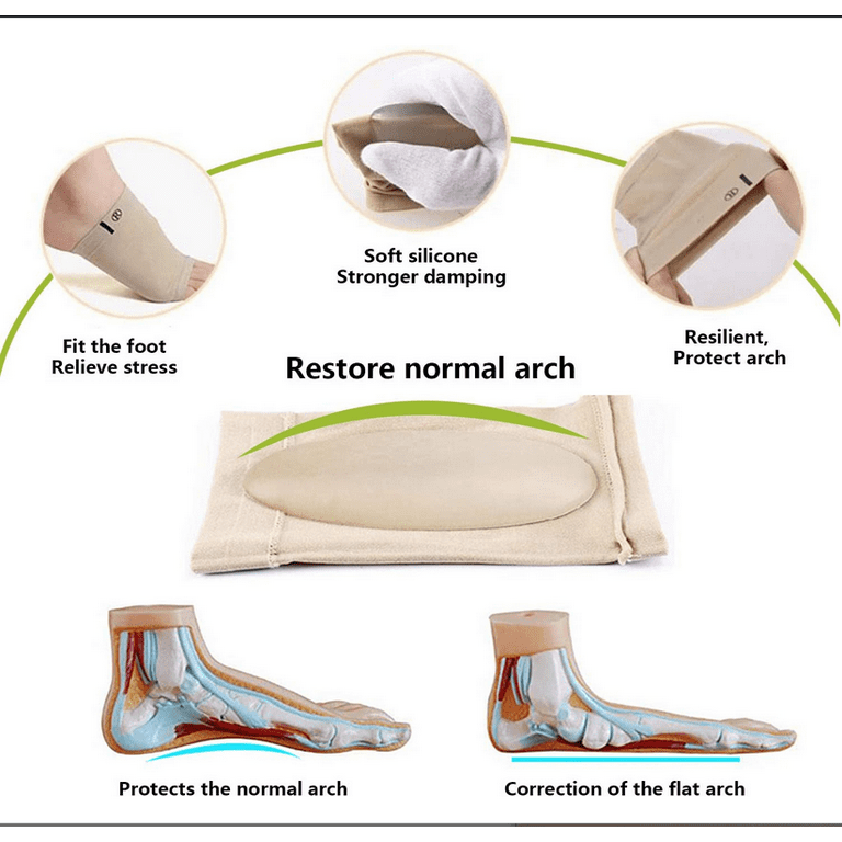 Triani Metarsal Compression Arch Support Sleeves Sock with Comfort