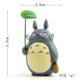 thumbnail image 1 of Mi vecino Figura de acción de juguete para niños, Anime Totoro, Mei Cat Bus, Mini muñecas, Película Hayao Yazaki, Totoro, Regalo de Navidad, Decoración de jardín, Caliente zhangyuxiang unisex, 1 of 2