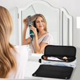thumbnail image 6 of Hair Tools Travel Bag with Removable Heat Resistant Mat for Straighteners, Curling Iron and Haircare Accessories Blue Hydrangea Pattern, 6 of 8